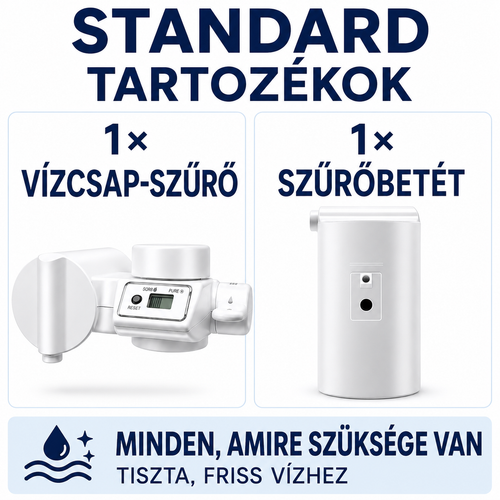 Szerszám nélküli összeszerelés Többlépcsős szűrés · Kevesebb klór és szagok · Jobb íz